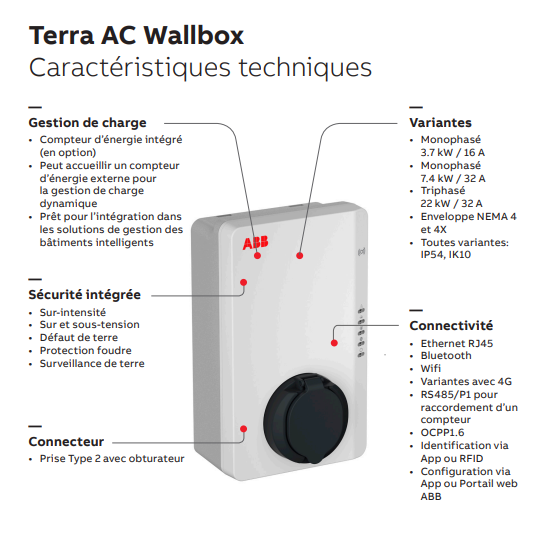 Câble de recharge monophasé T2-T2 pour chargeur Terra AC Wallbox ABB