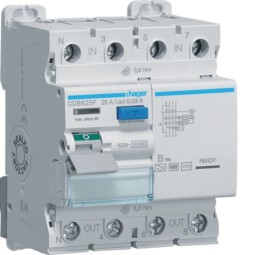 HAGER - CDB625F -...